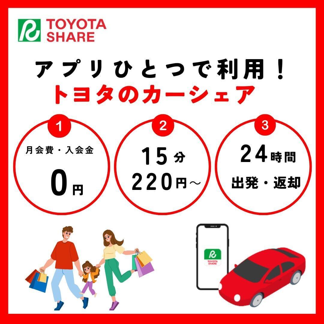 トヨタシェア